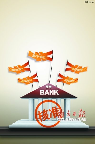 企业冠省名称预先核准登记