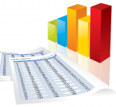 财务报告分析的四个视角